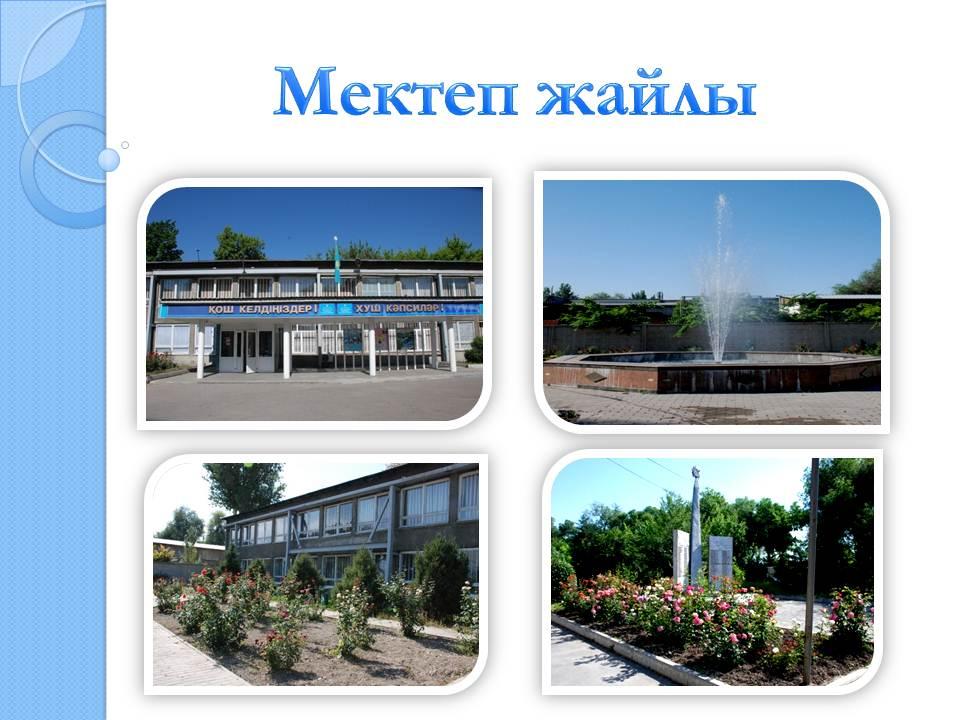История школы