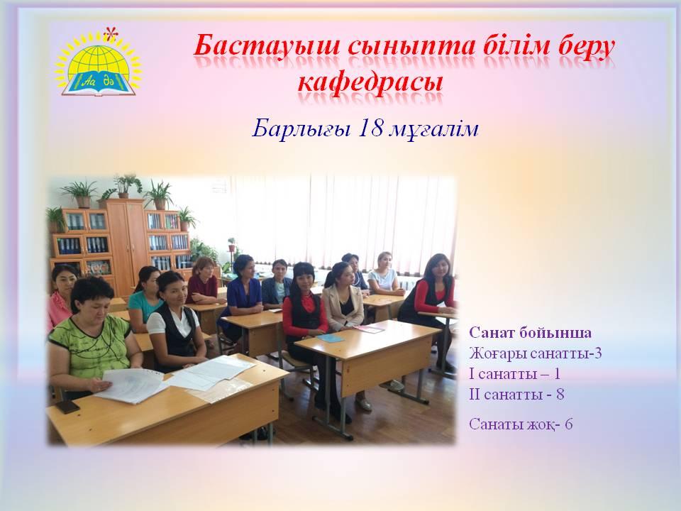 КАФЕДРА НАЧАЛЬНОГО ОБУЧЕНИЯ