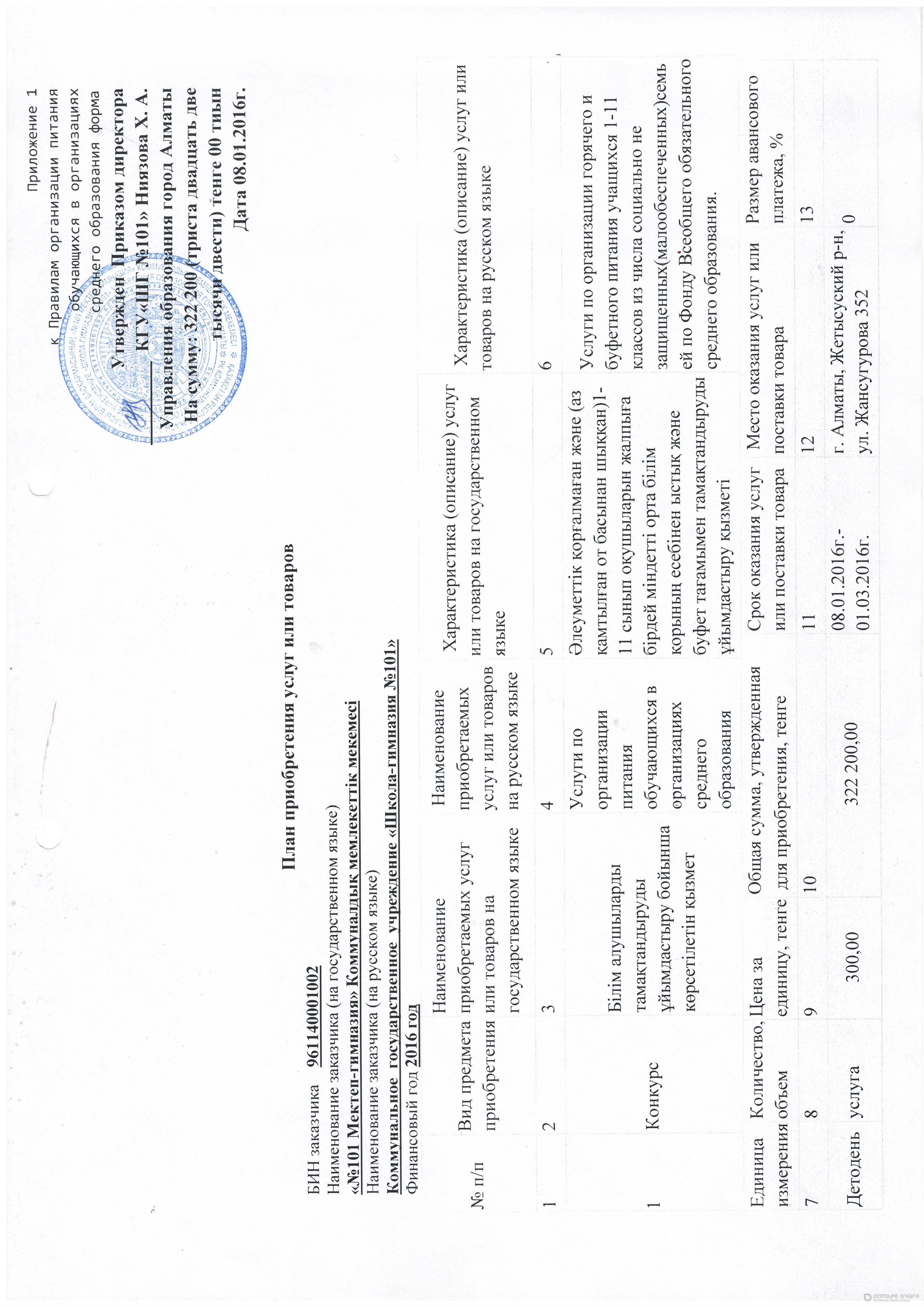 План приобретения услуг или товаров 2016 год