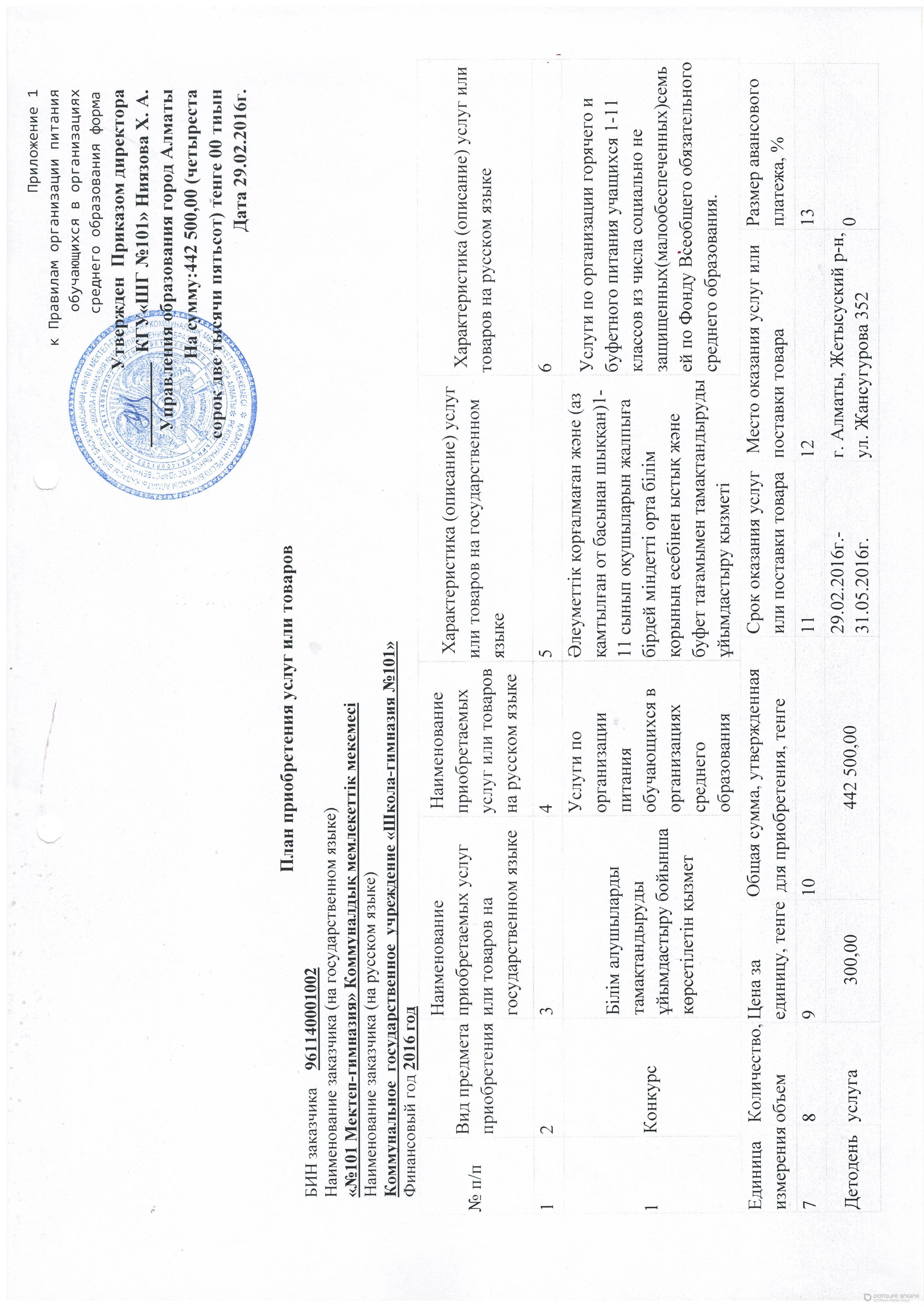 План приобретения услуг или товаров 2016 год