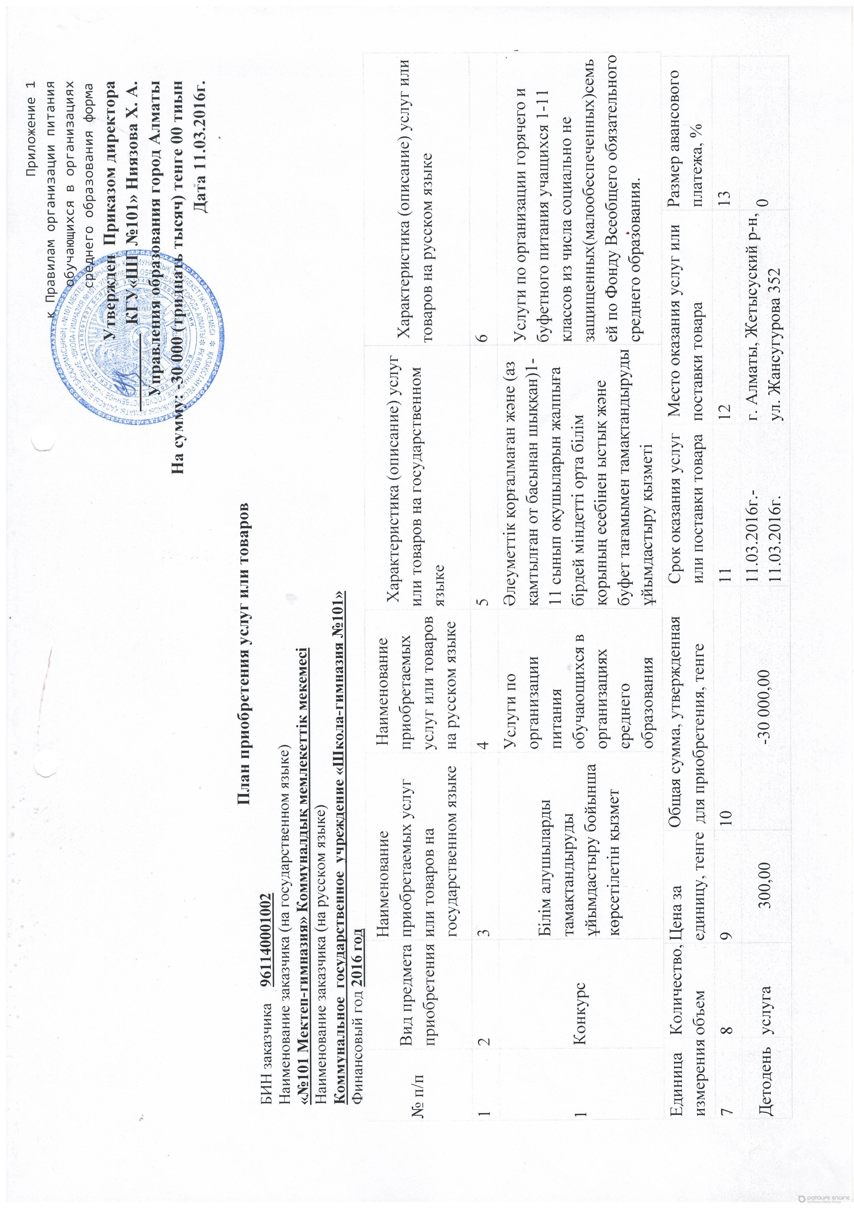 План приобретения услуг или товаров 2016 год