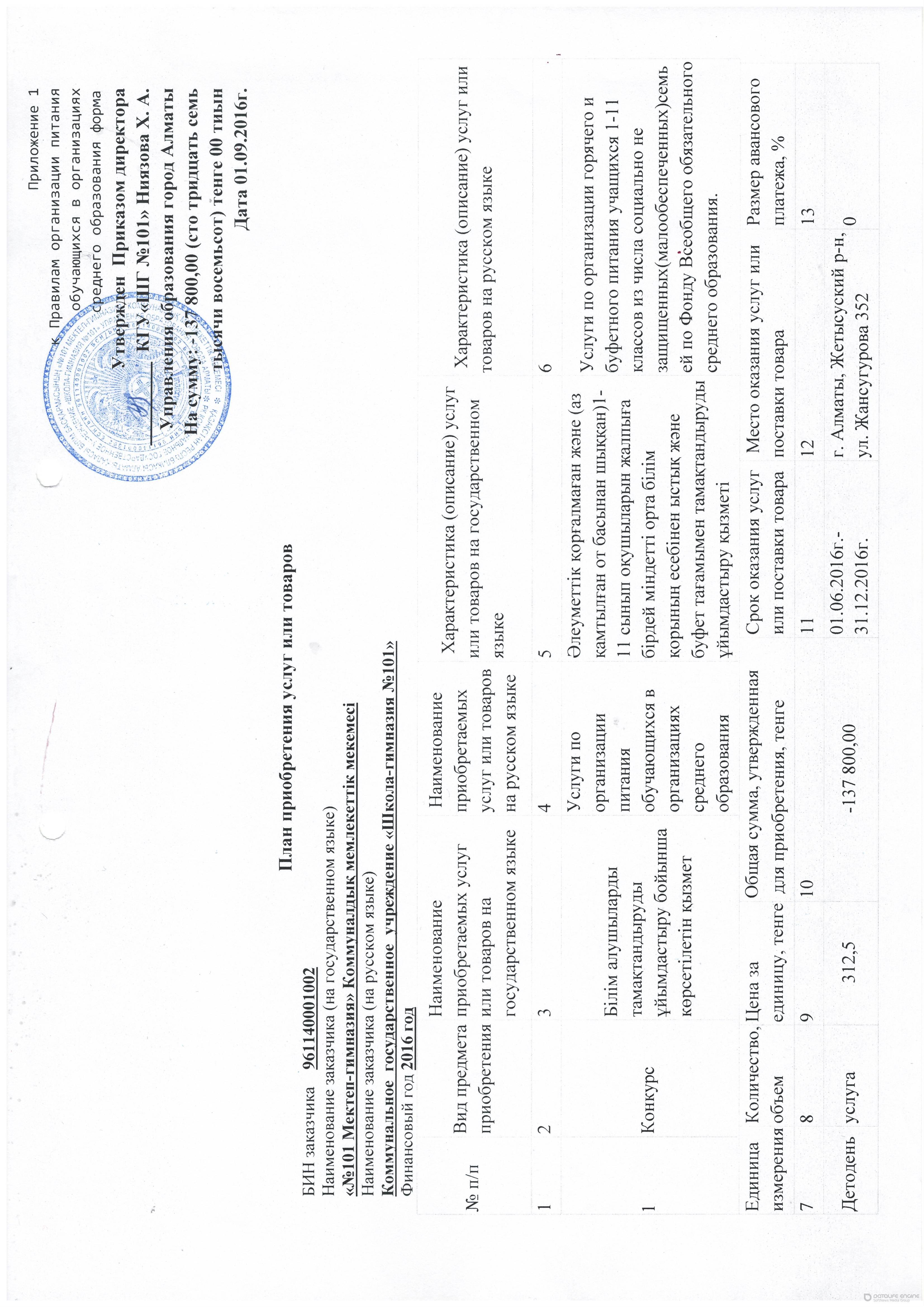 План приобретения услуг или товаров 2016 год