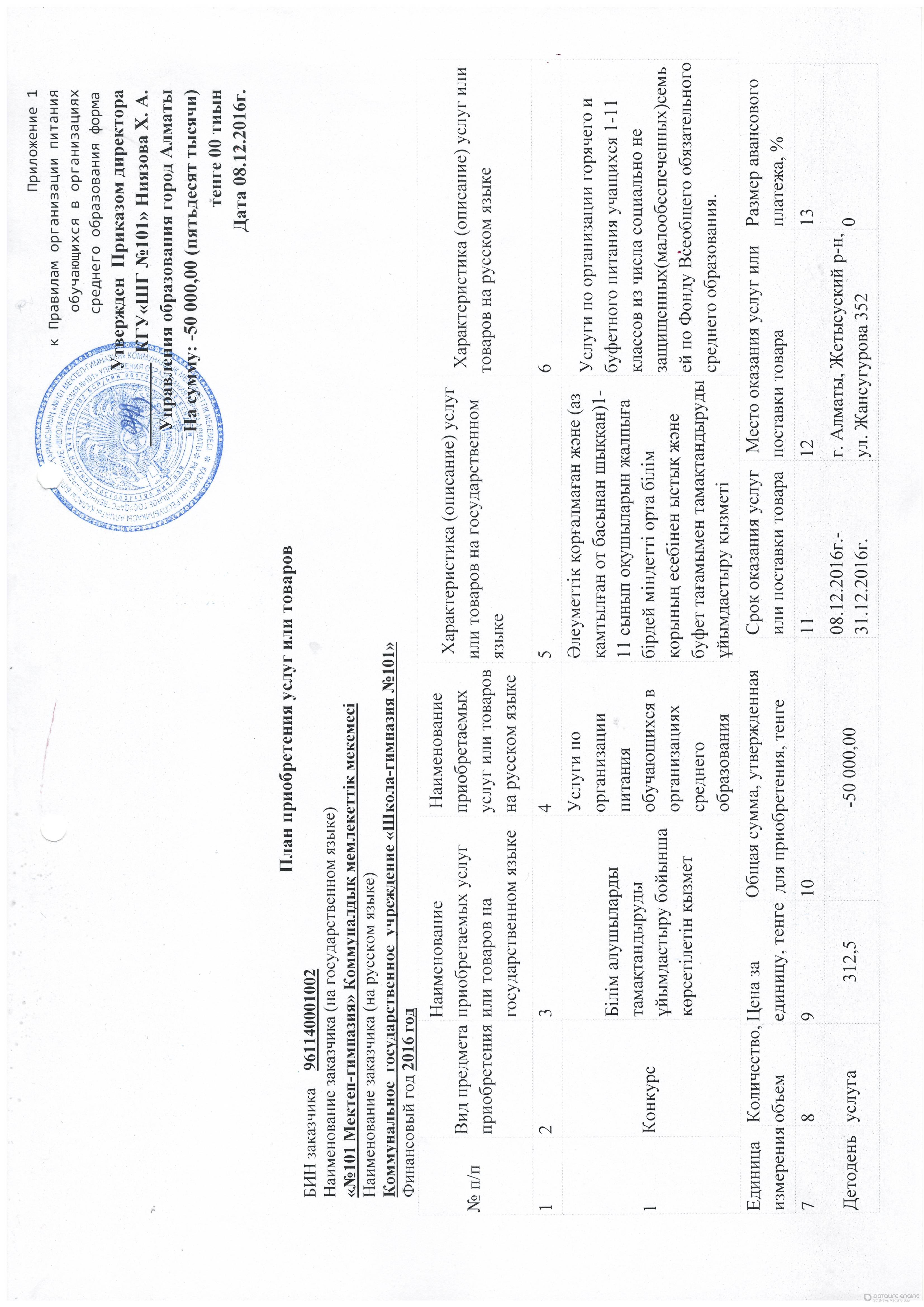 План приобретения услуг или товаров 2016 год