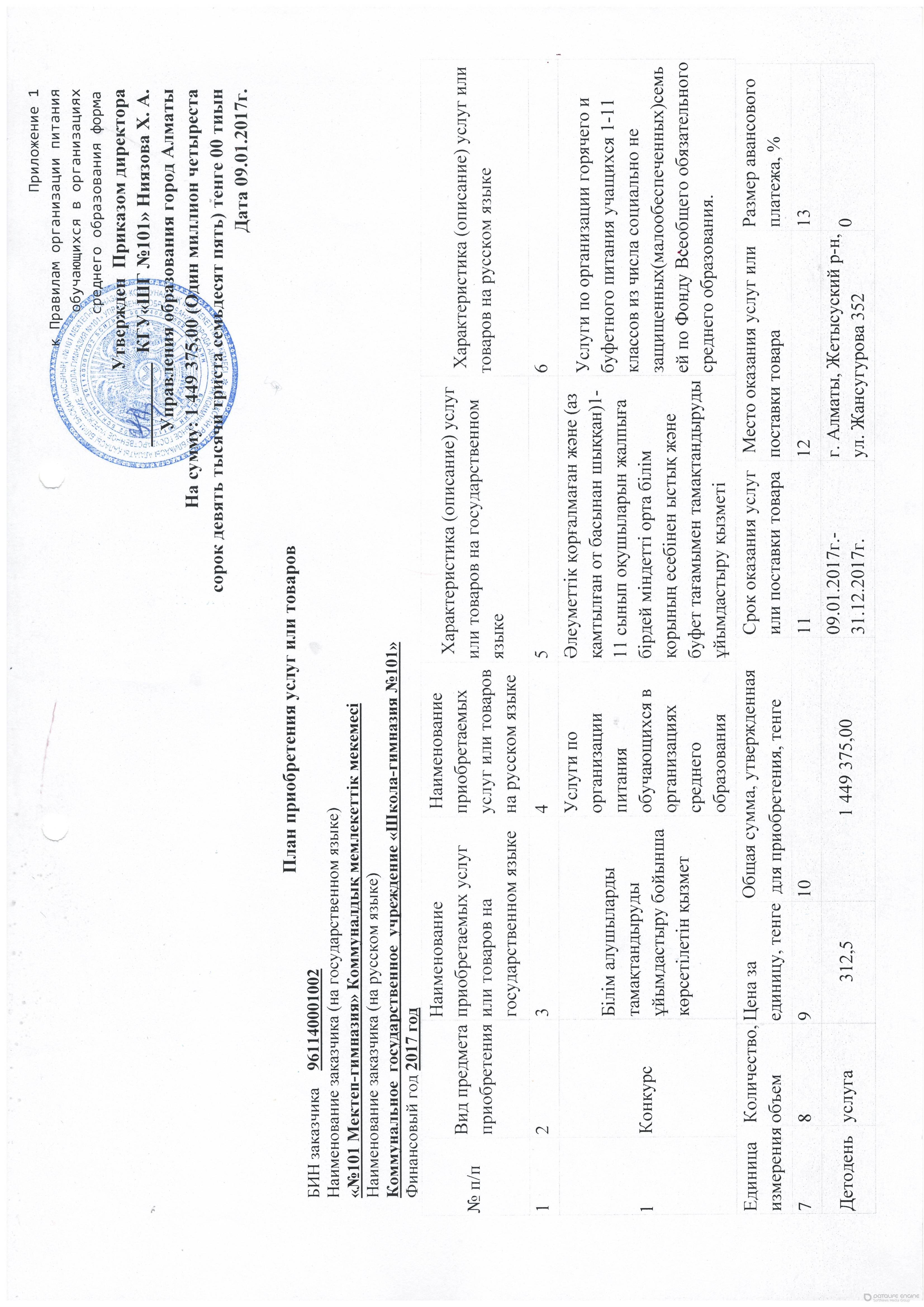 План приобретения услуг или товаров 2017 год