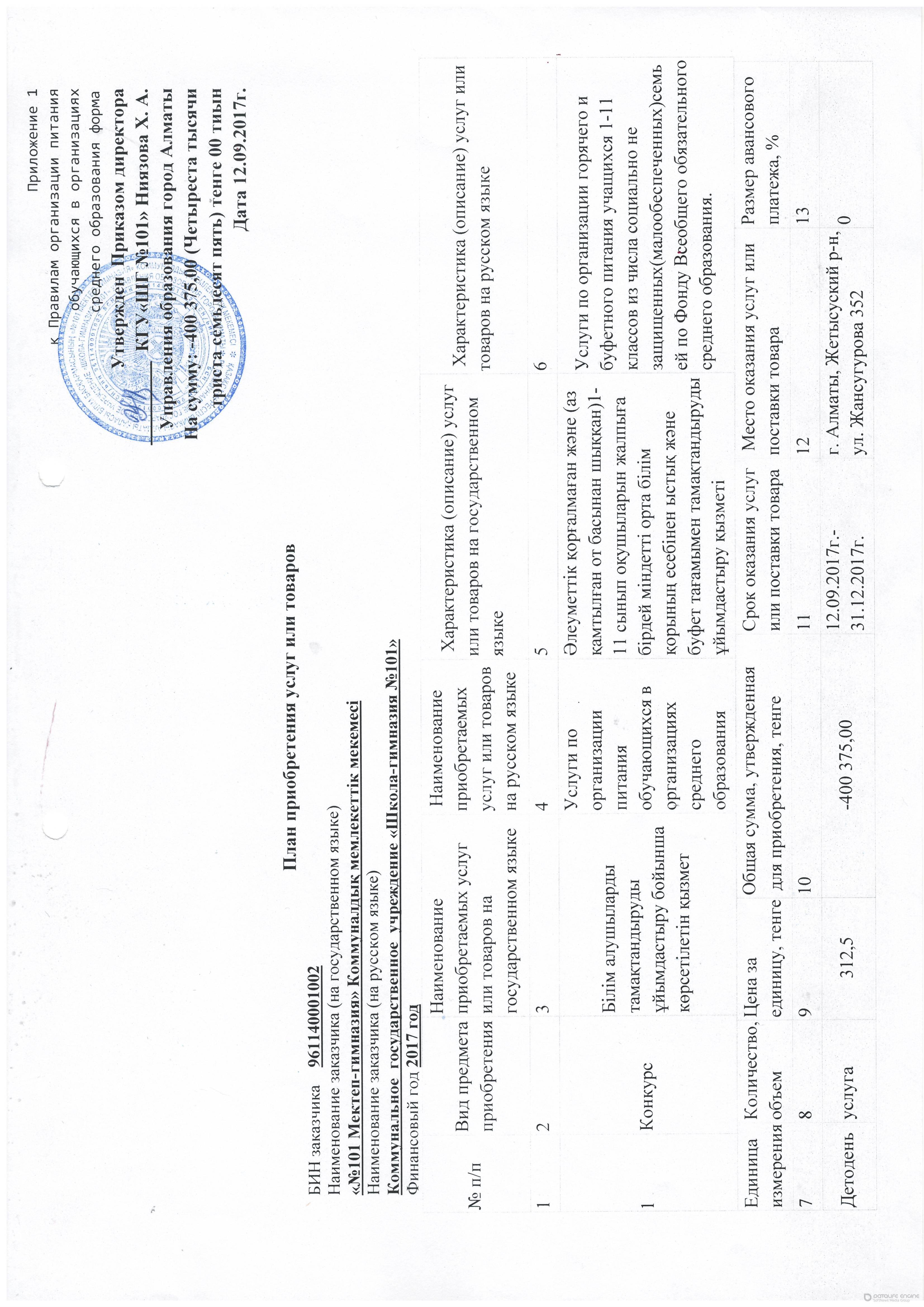 План приобретения услуг или товаров 2017 год