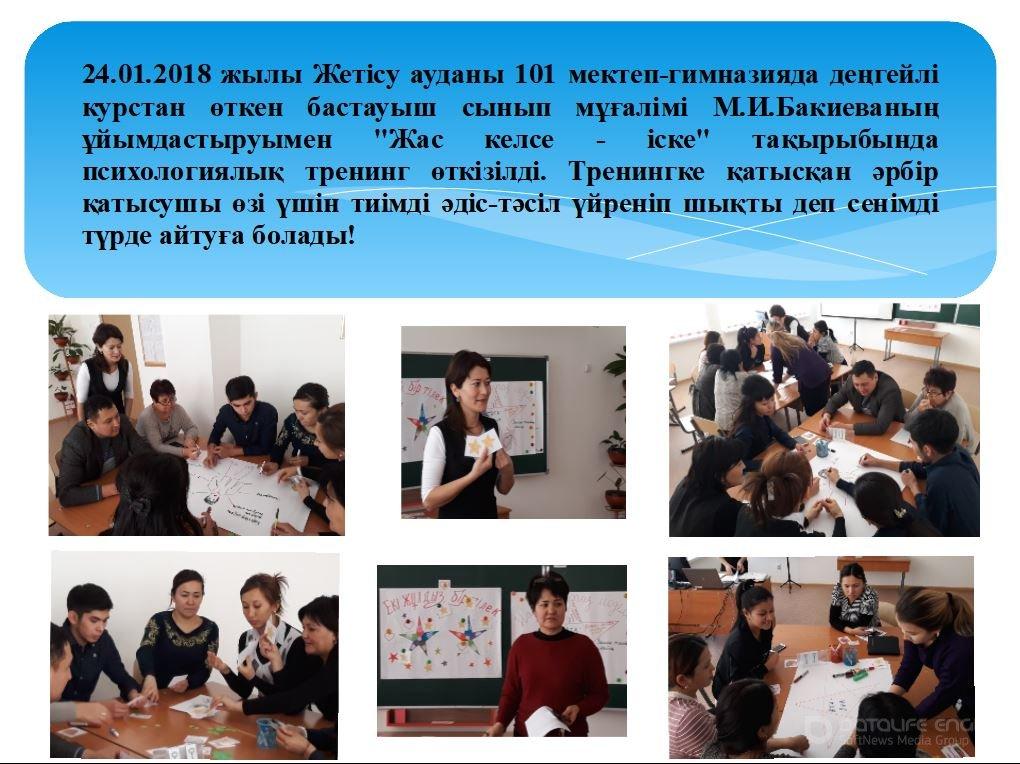 Обмен опытом