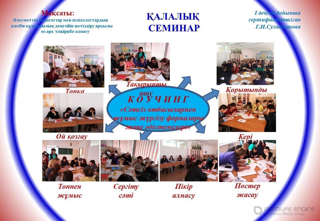 Коучинг "Сәтсіз отбасылармен жұмыс жүргізу формалары және әдістемелері"