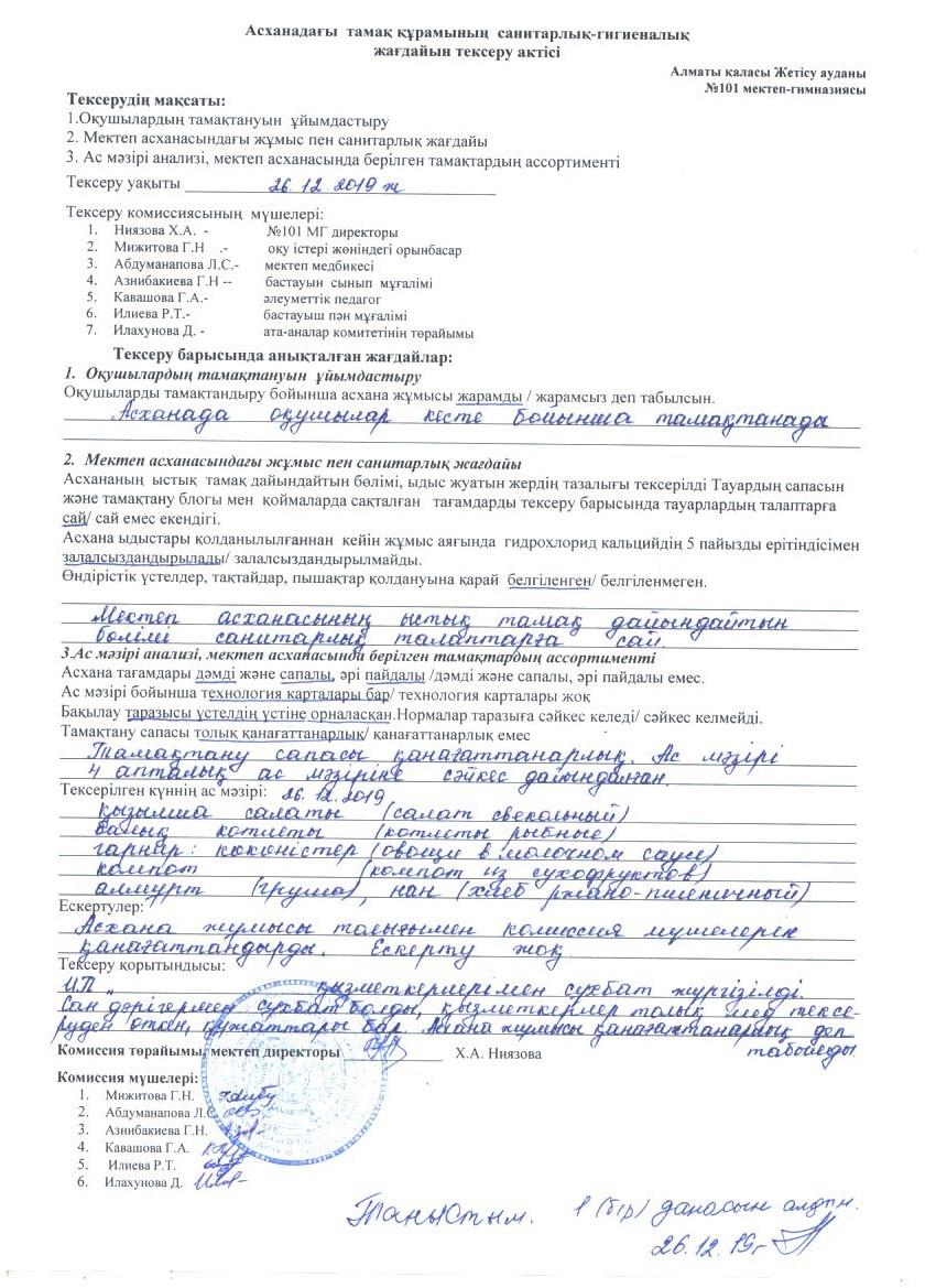 желтоқсан 2019 жыл, Мектеп асханасынан берілетін ыстық және буфеттік тамақтардың сапасын тексеру бойынша акт
