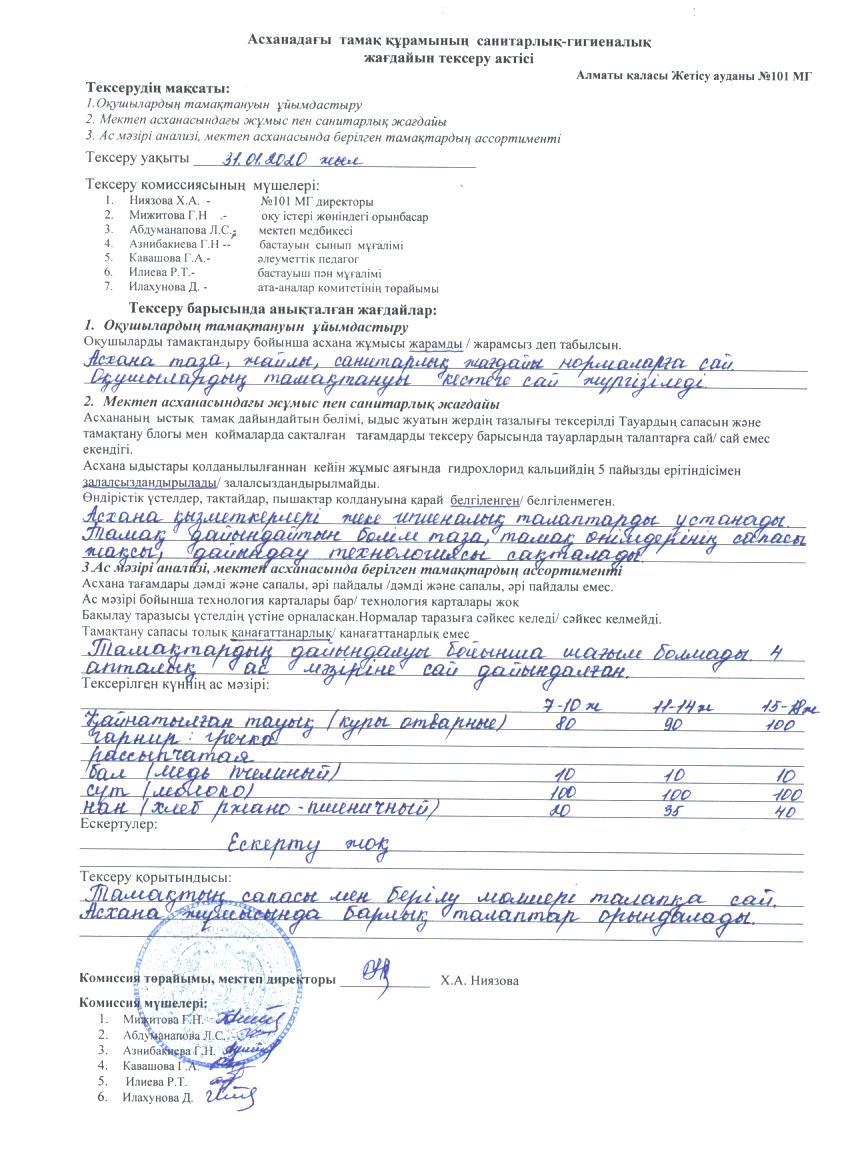 қаңтар 2020 жыл, Мектеп асханасынан берілетін ыстық және буфеттік тамақтардың сапасын тексеру бойынша акт