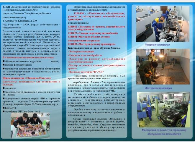 ПРОФОРИЕНТАЦИЯ