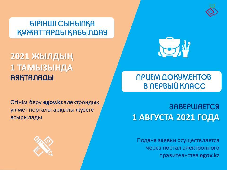 1 СЫНЫПҚА ҚҰЖАТ ҚАБЫЛДАУ