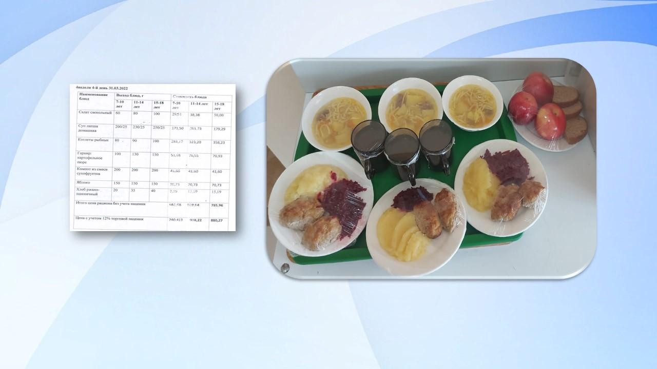 Тағамдардың фотосуреттері 31.03-02.04