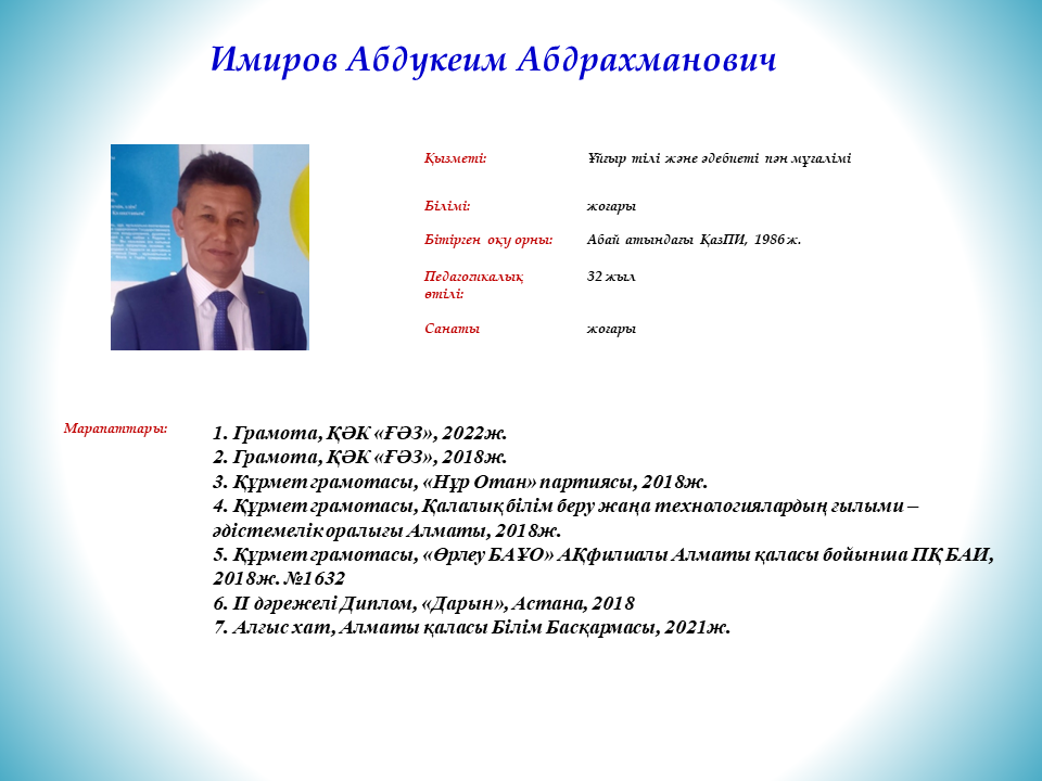 Филология пәні мұғалімдері
