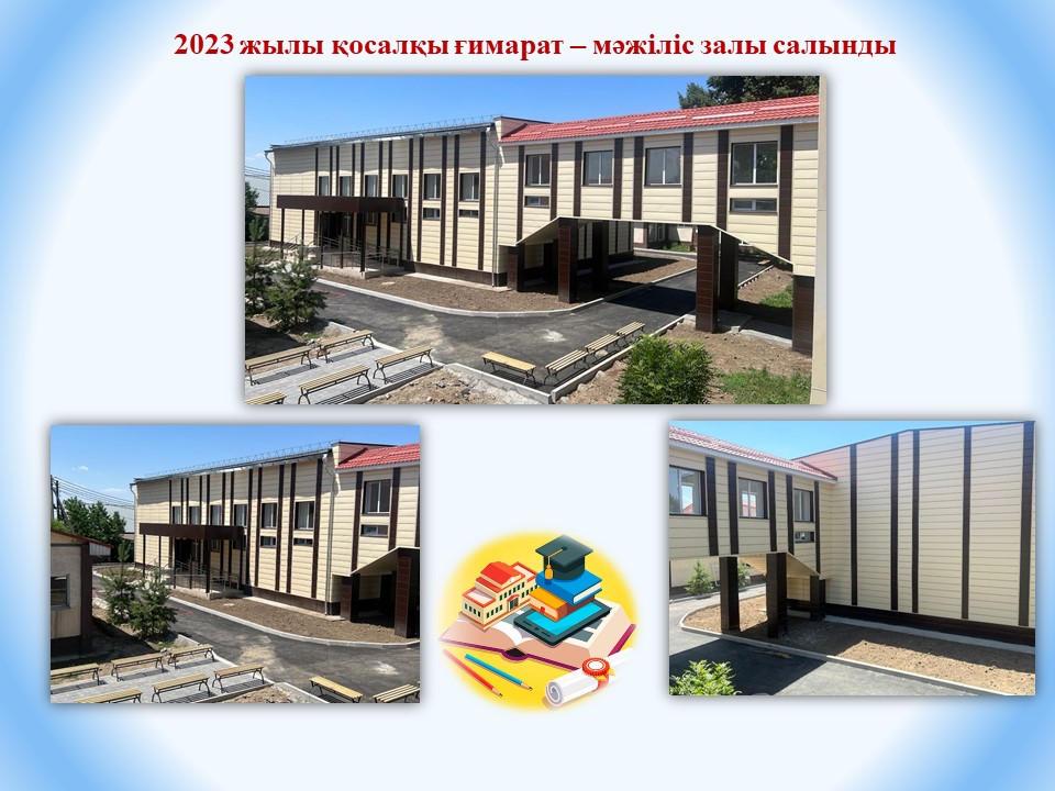 Мәжіліс залы