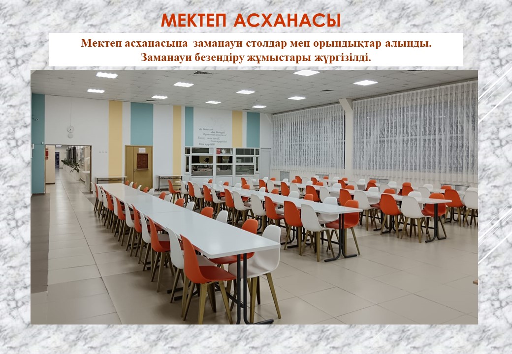 Мектеп асханасынан көріністер