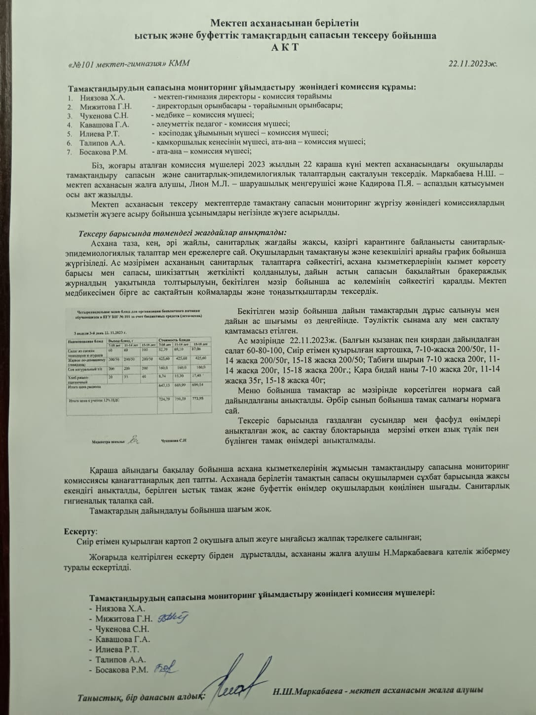 Тамақтандырудың сапасына мониторинг ұйымдастыру  жөніндегі комиссиясының акті, қараша 2023 ж.