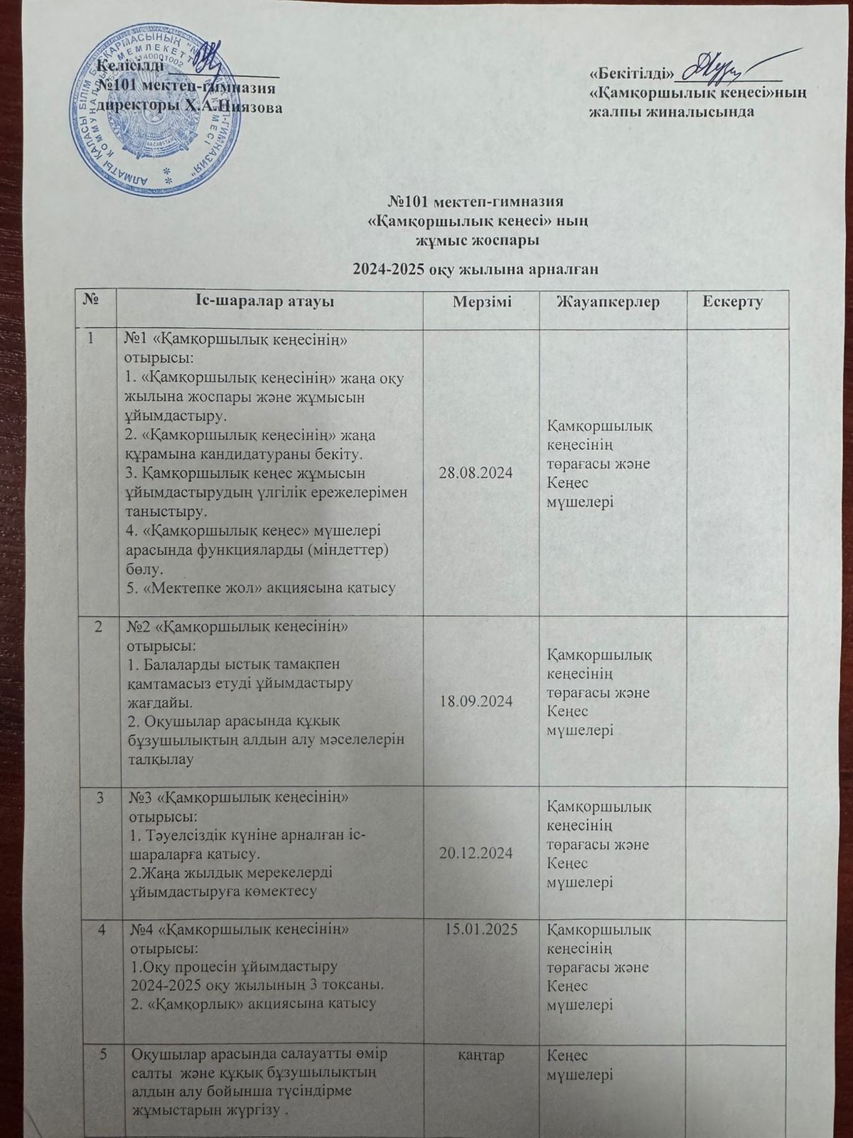 "Қамқоршылық кеңесі"нің жұмыс жоспары