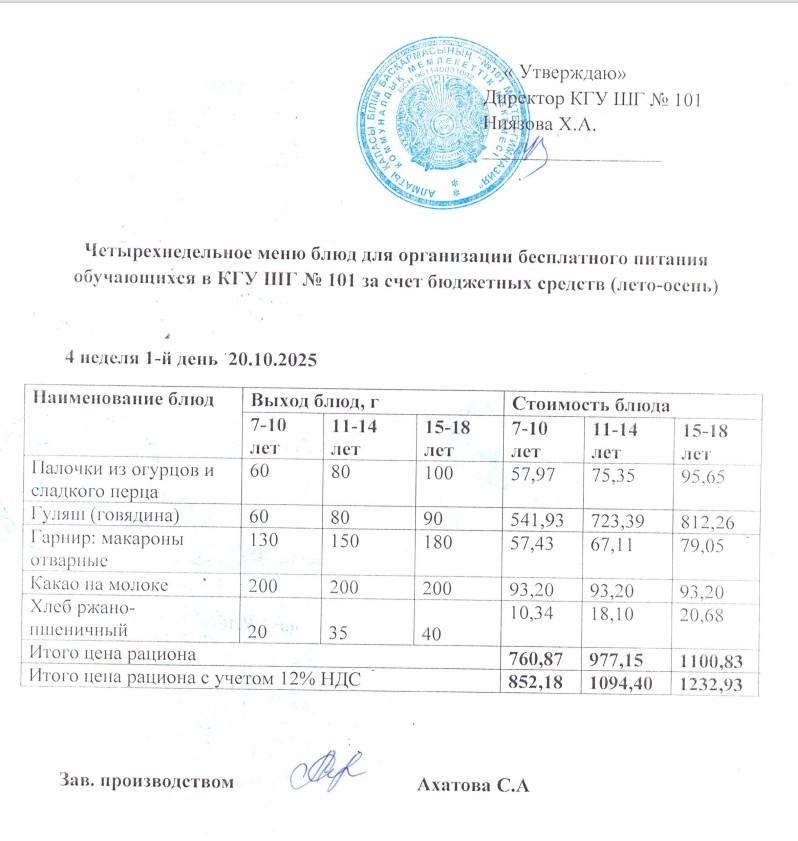 Ас мәзірі 20.10-24.10. 2025ж