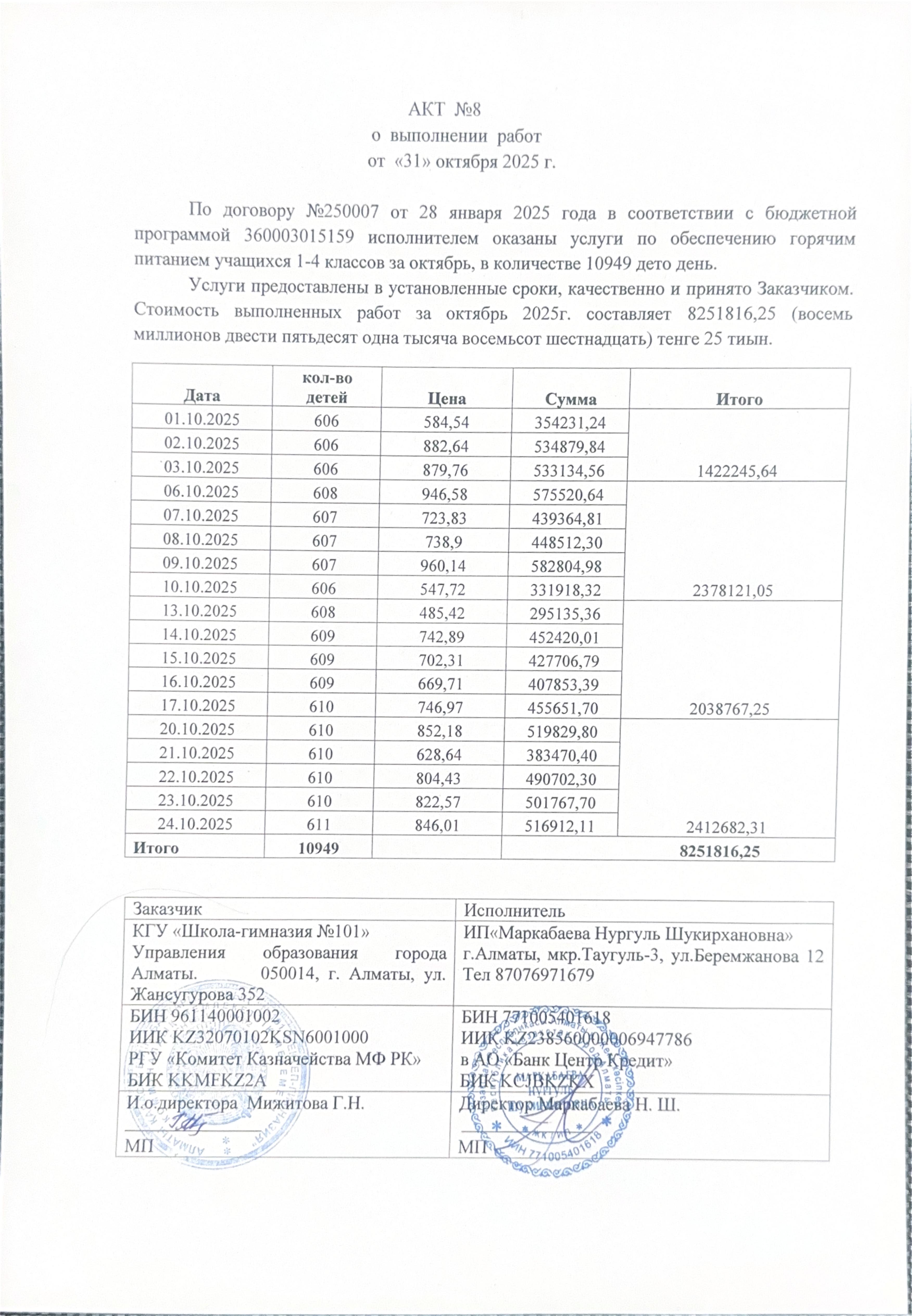 Акт 1-4кл за октябрь 2025