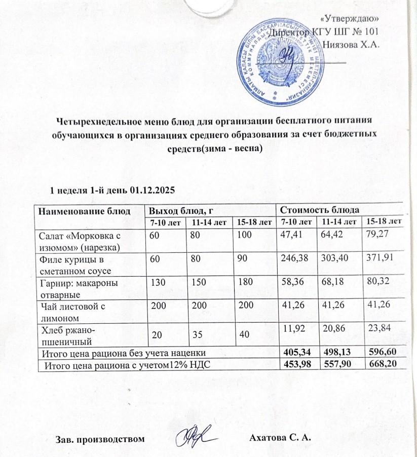 Ас мәзірі 01.12-05.12. 2025ж