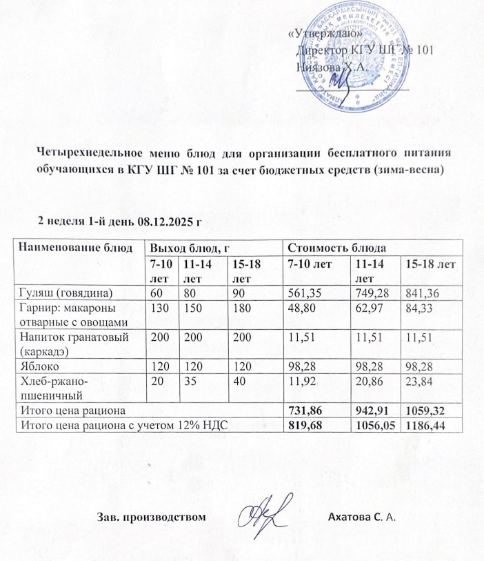 Ас мәзірі 08.12-12.12. 2025ж