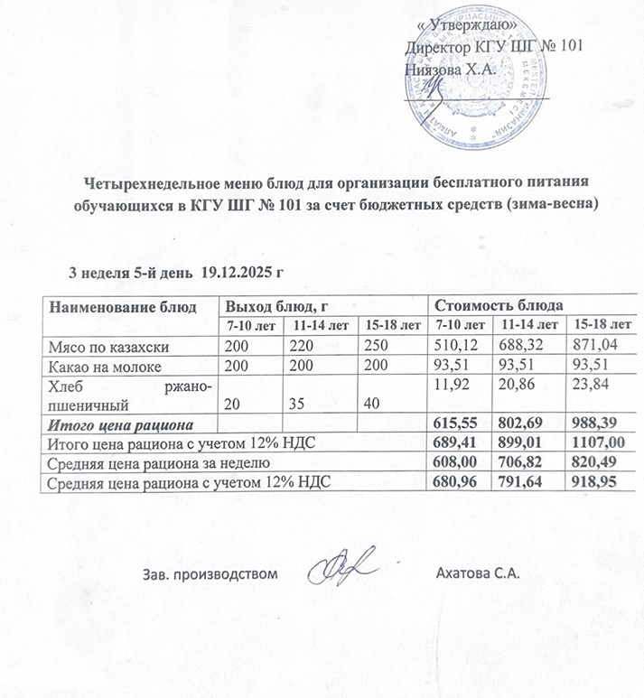 Ас мәзірі 15.12-19.12. 2025ж