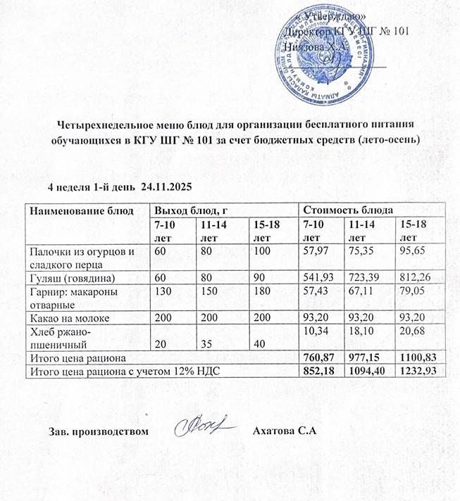 Ас мәзірі 24.11-28.11. 2025ж