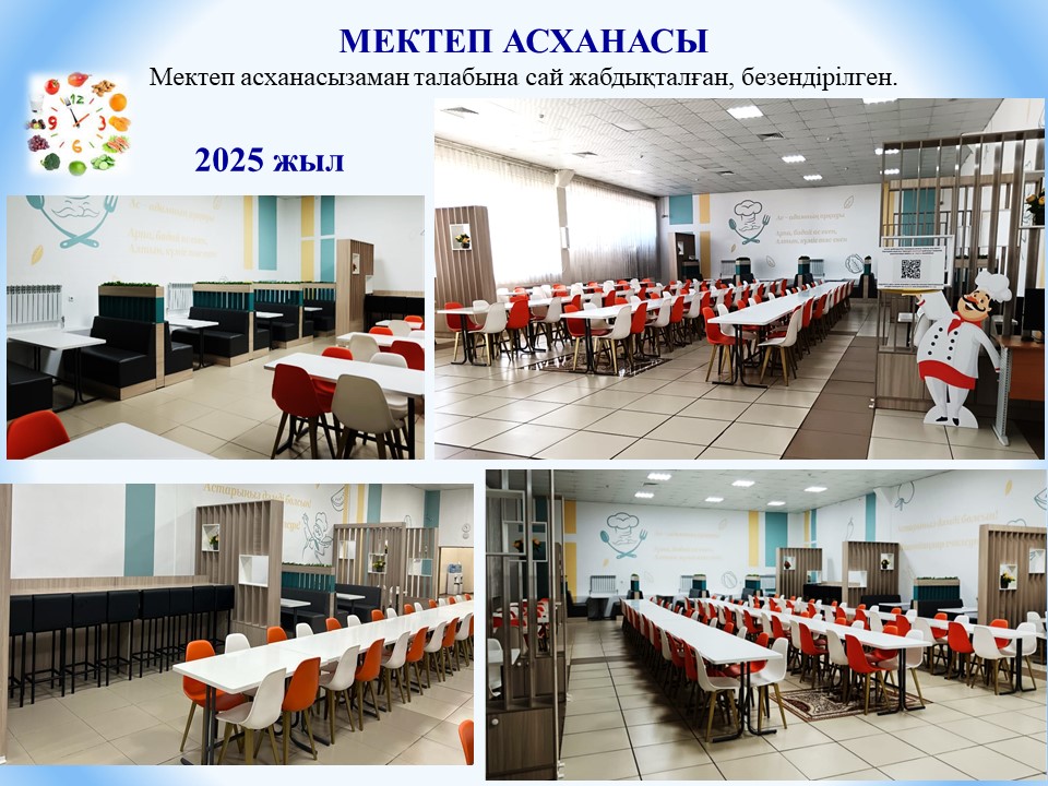 Мектеп асханасы
