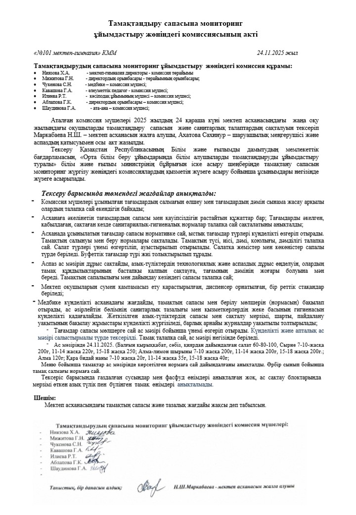 Тамақтандыру сапасына мониторинг ұйымдастыру жөніндегі  комиссиясының акті, қараша 2025ж.