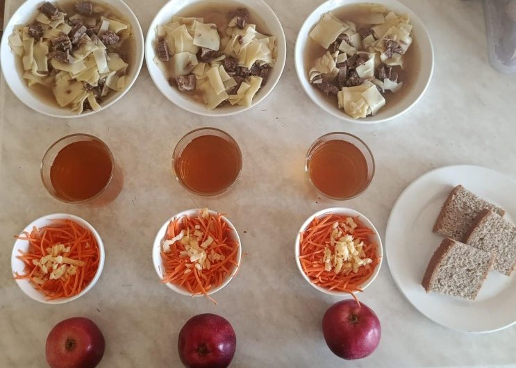 Сәуір айы 1 апта 5-күн ас мәзірі.